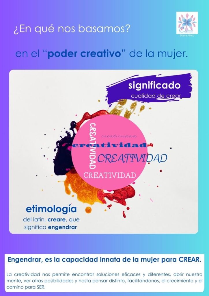 Copia de Mujeres en creatividad público 2(13)